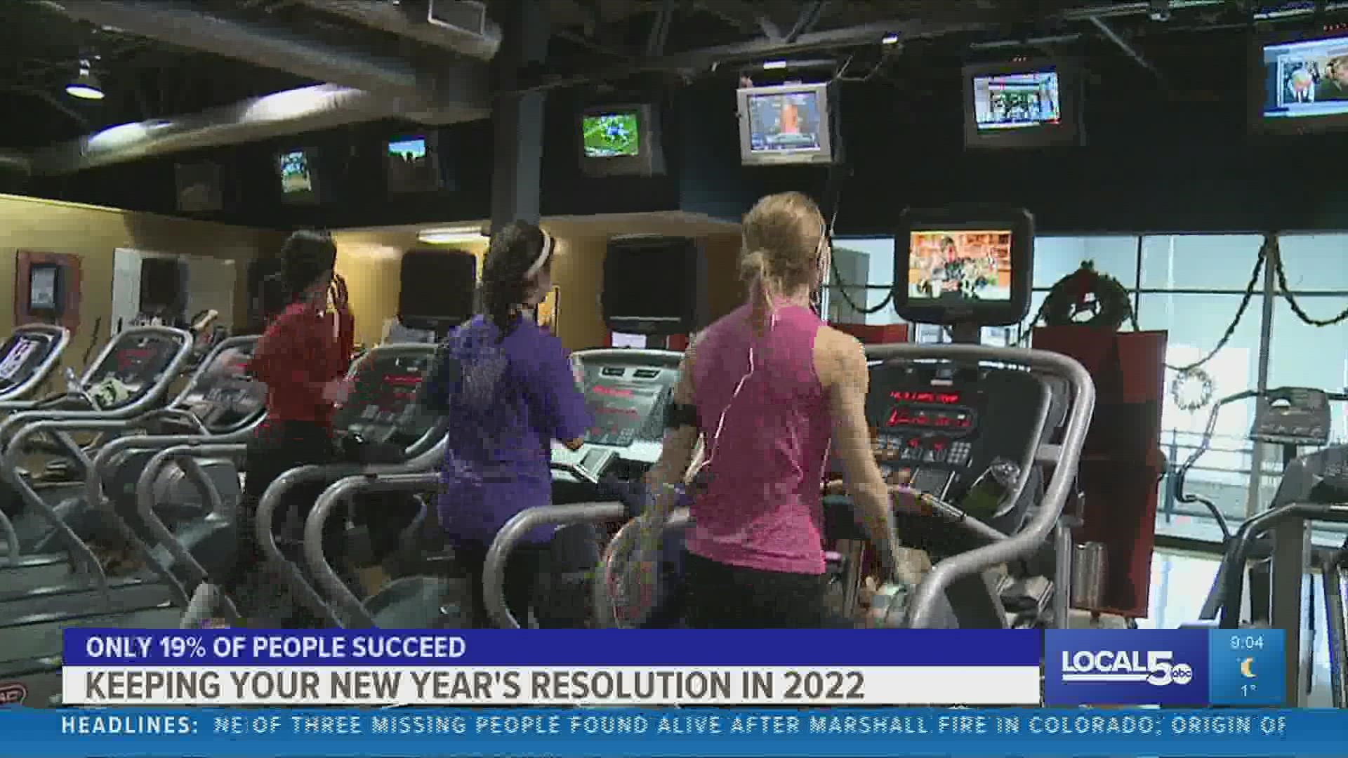 Only 19% of Americans follow through with their resolutions, according to Scranton University.