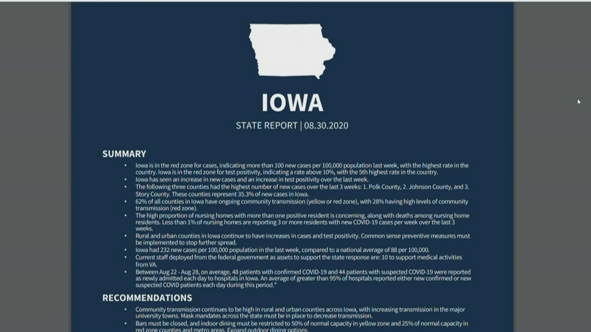The report says Iowa's positivity rate sat above 10% from Aug. 20 to Aug. 26, making it the fifth highest rate in the country.