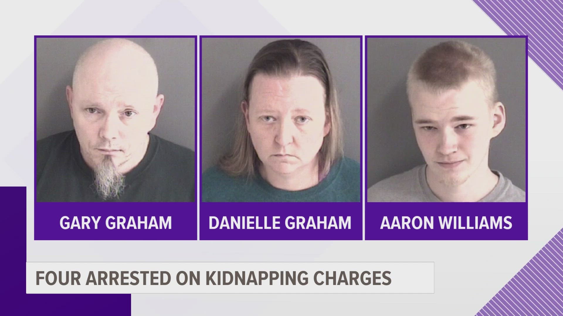 Multiple family members charged with abuse, kidnapping in Zearing ...