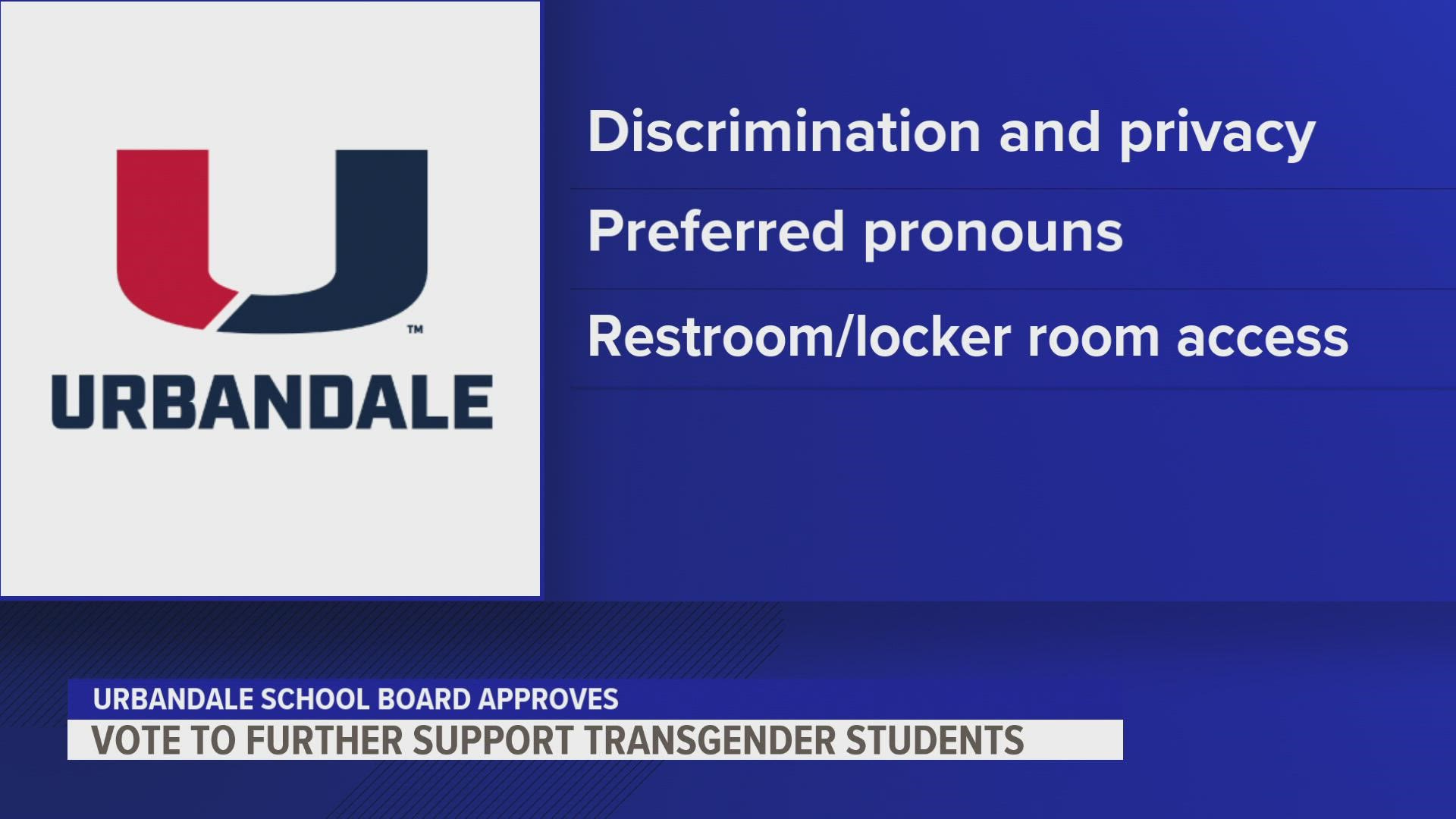 Urbandale school board votes to provide more support to transgender