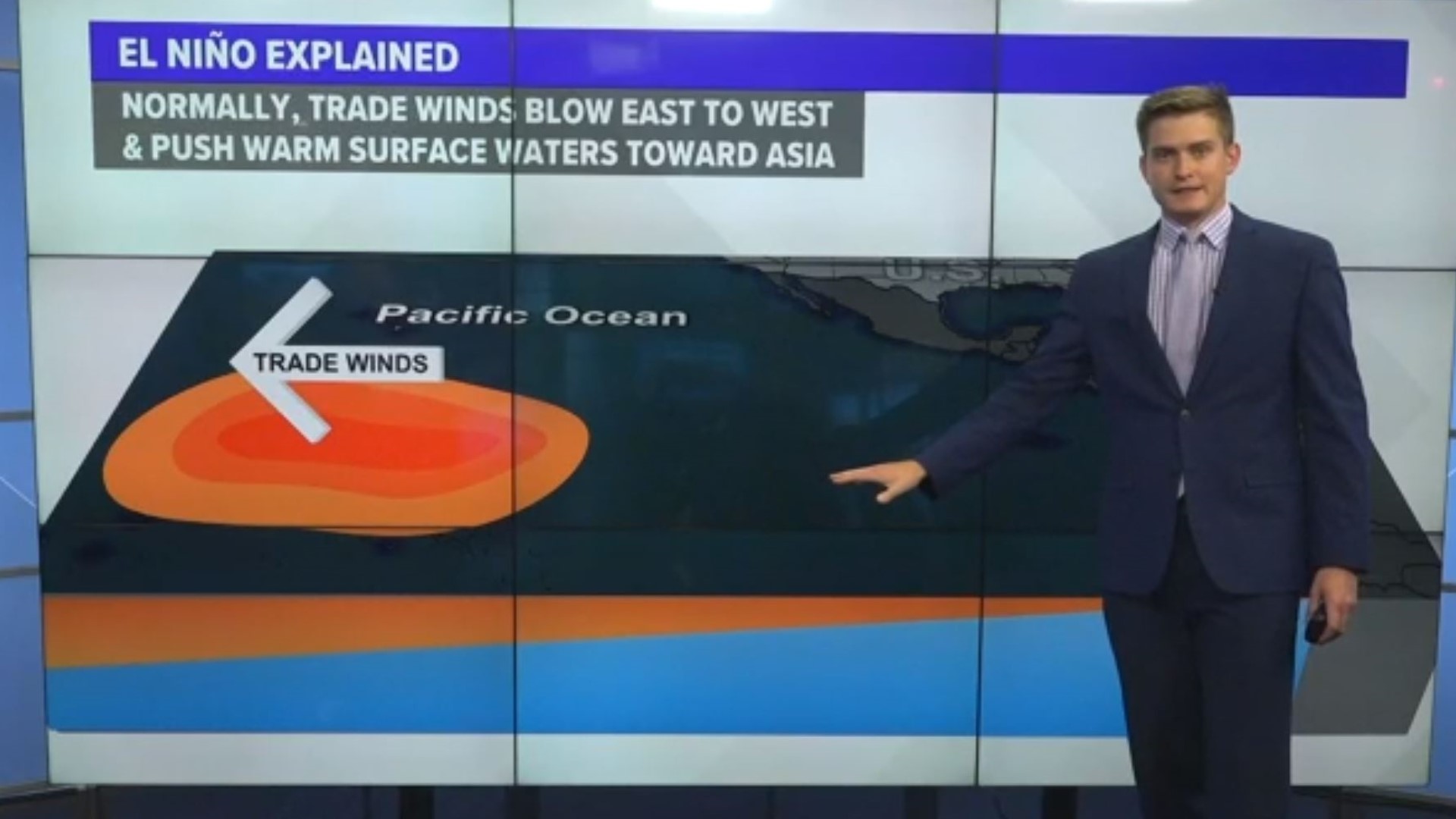 The El Nino Southern Oscillation (ENSO) is a measure of ocean temperatures in the equatorial regions of the pacific ocean that can impact our weather in Iowa.