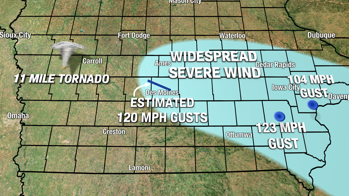 A look back at the 1998 Corn Belt Derecho