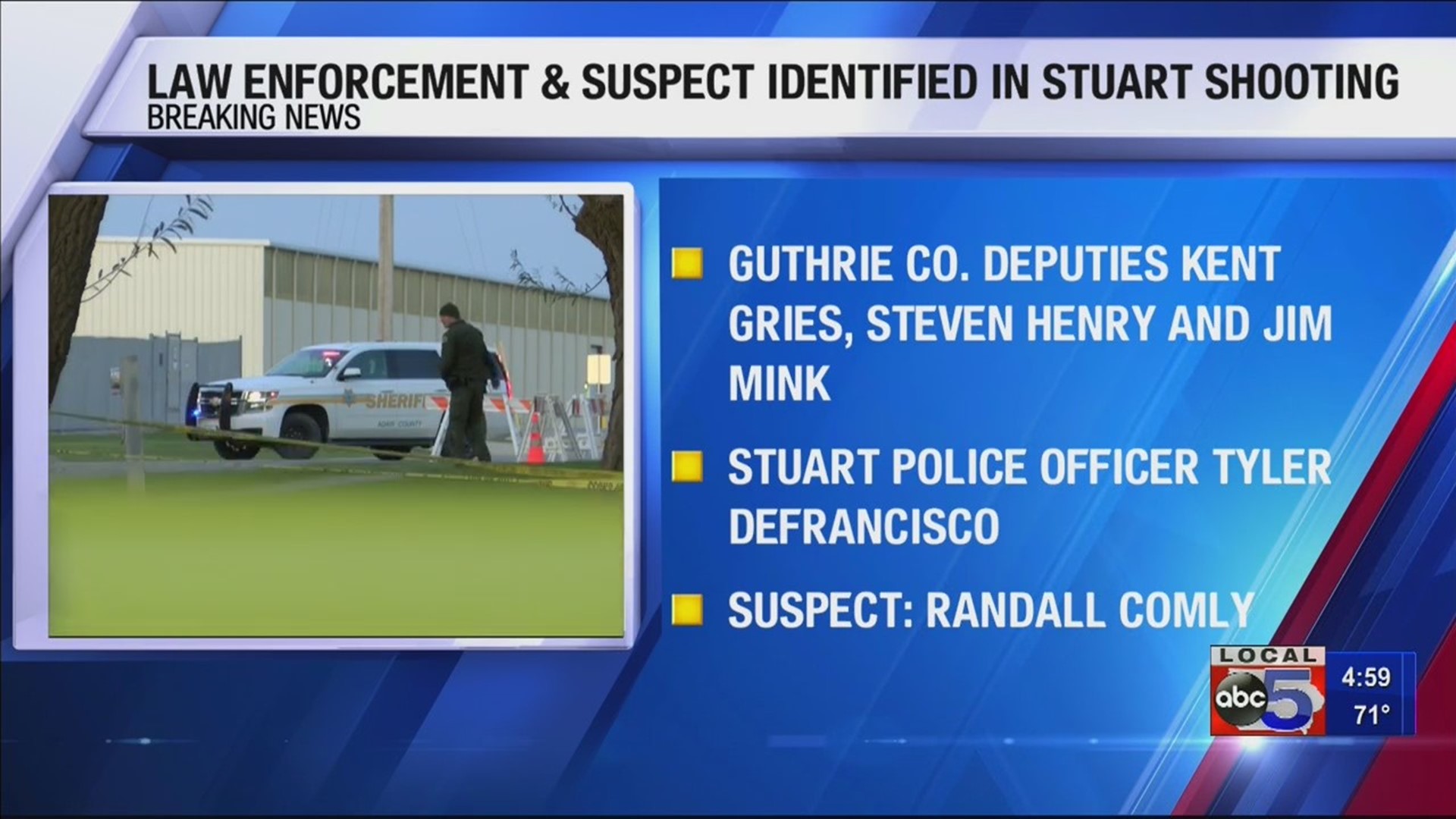 DCI identifies law enforcement personnel, suspect involved in overnight ...