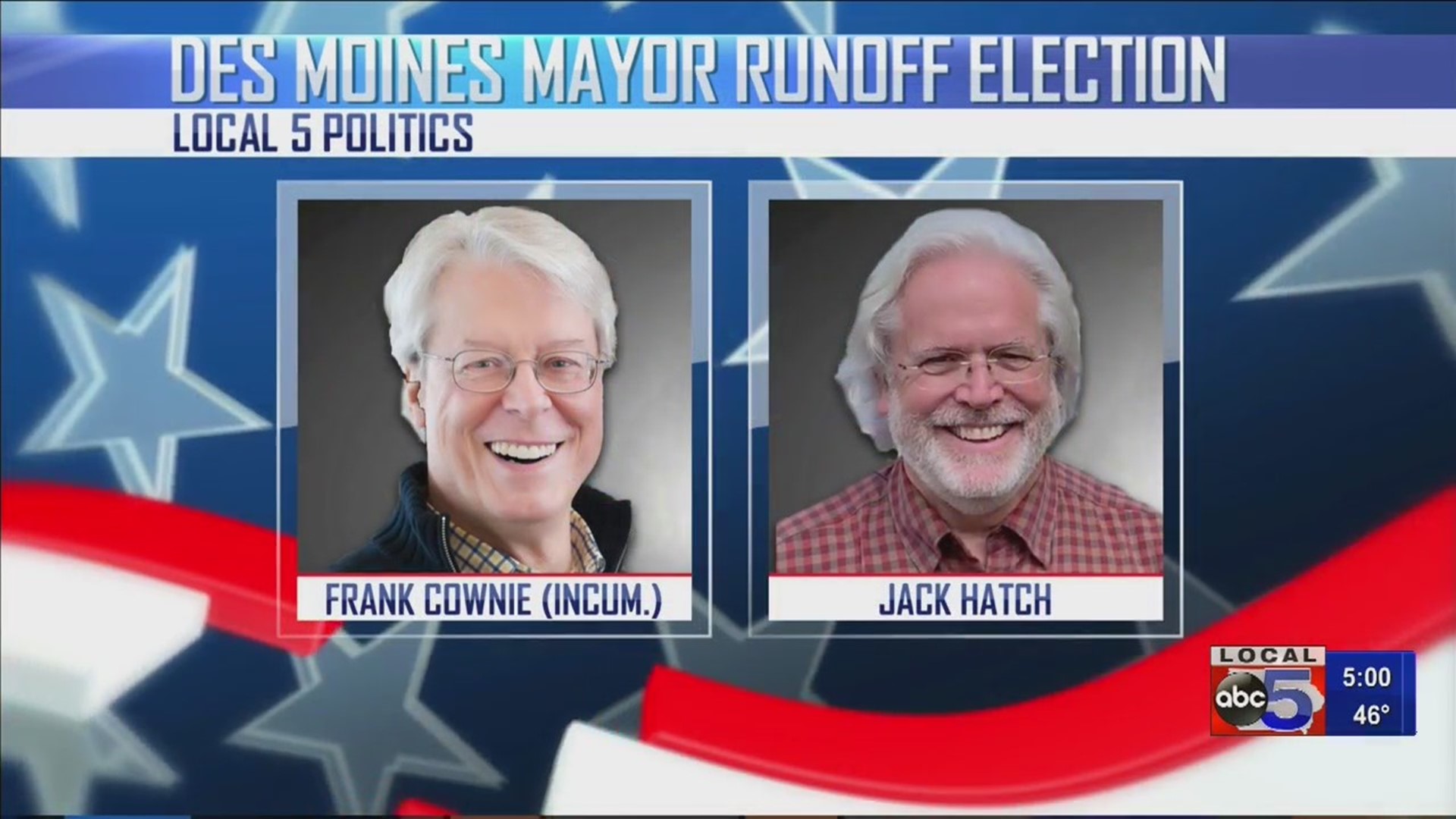 City runoff elections in Des Moines, Ames