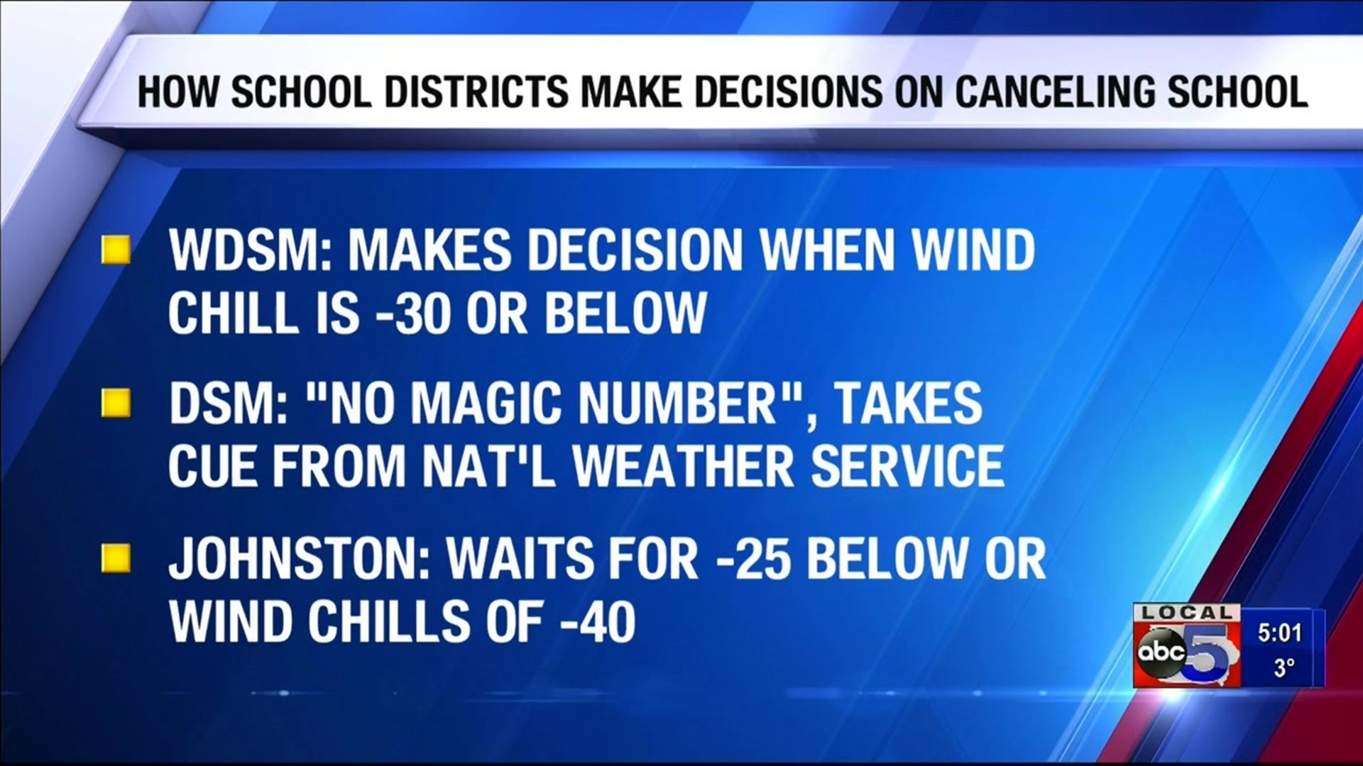 How do metro schools decide to cancel school?