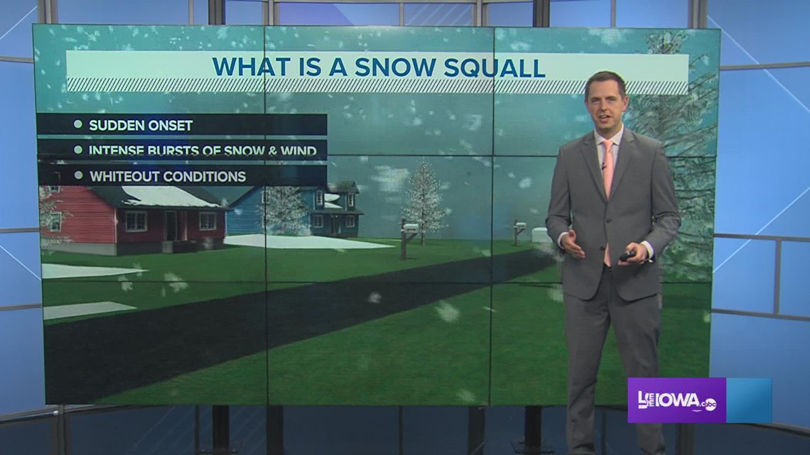 WEATHER LAB | What is a snow squall?