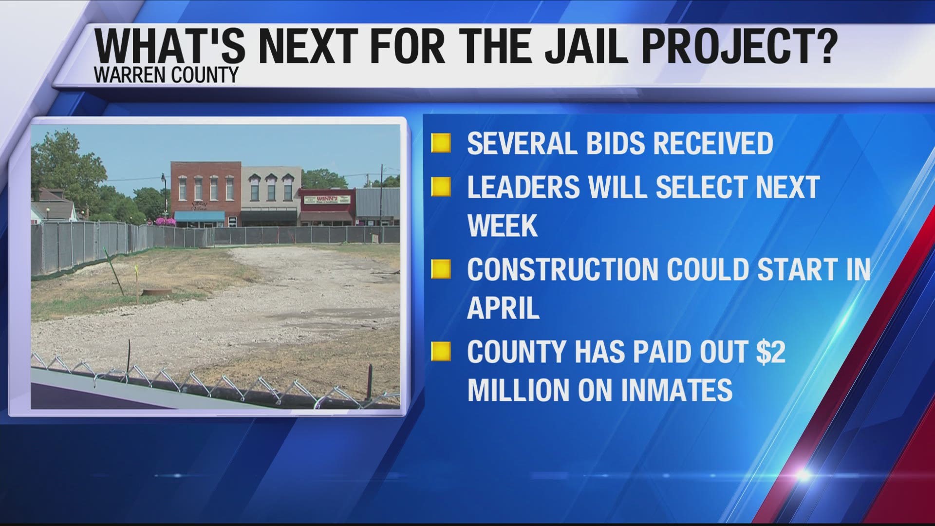 Next steps for Warren County Courthouse and Jail