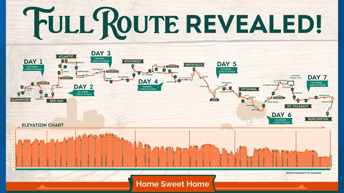 RAGBRAI 2024 What cities and towns is the ride stopping in