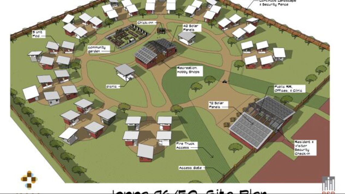 Tiny home community for the homeless coming to Des Moines in 2026 ...