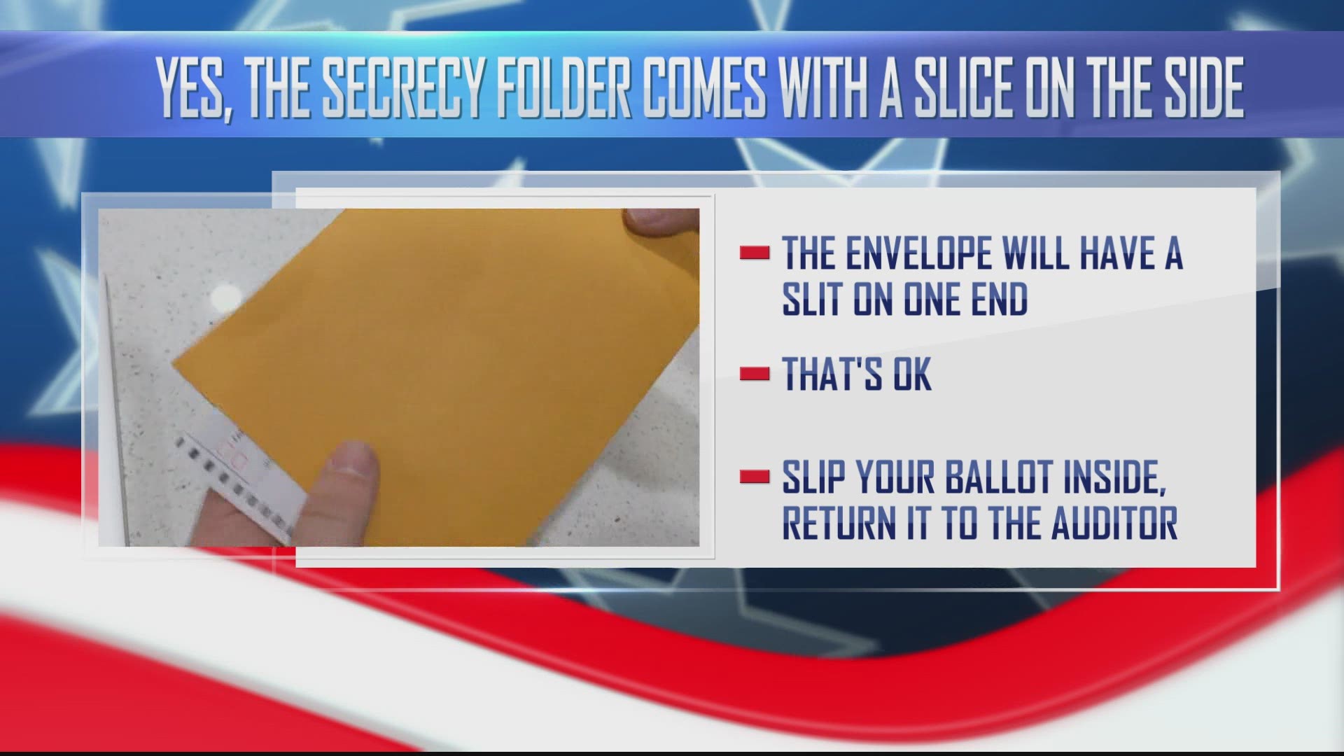 Depending on where you live, the secrecy envelope may have slits on the side or an opening at the top.