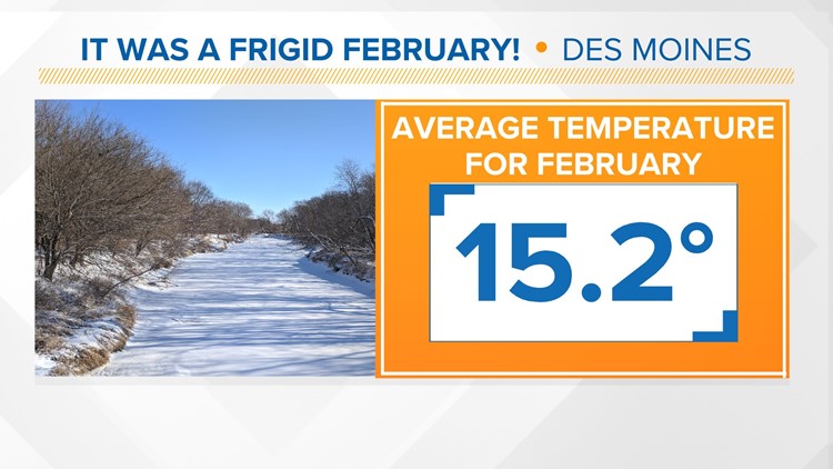February 2021 Was One Of The Coldest On Record For Des Moines Weareiowa Com