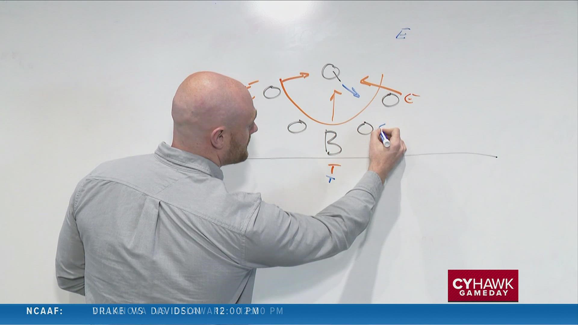 Jeff Woody explains what it means when talking about a quarterback "pocket" in football.