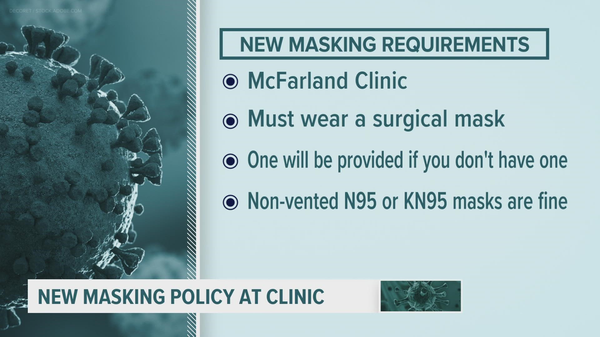 The clinic says it will provide surgical masks to patients who don't have them.