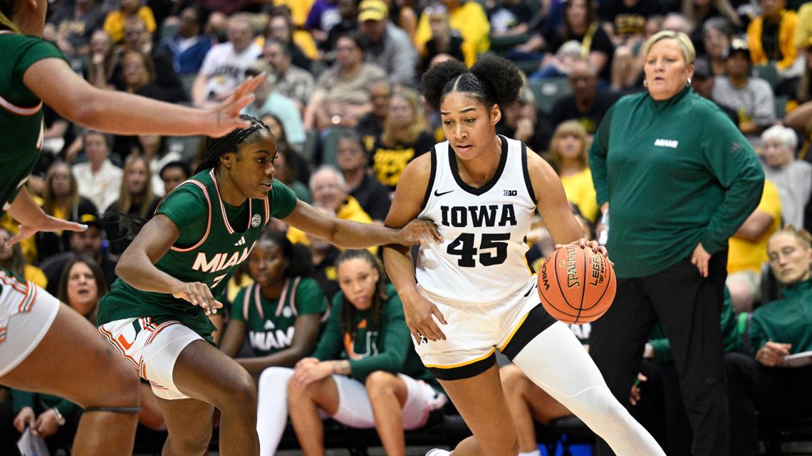 Women's AP Top 25: Iowa Hawkeyes continue to climb with unbeaten Big Ten record