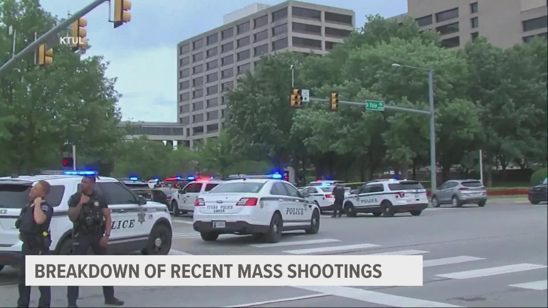 Local 5 has the latest on the deadly shooting in Tulsa, OK.