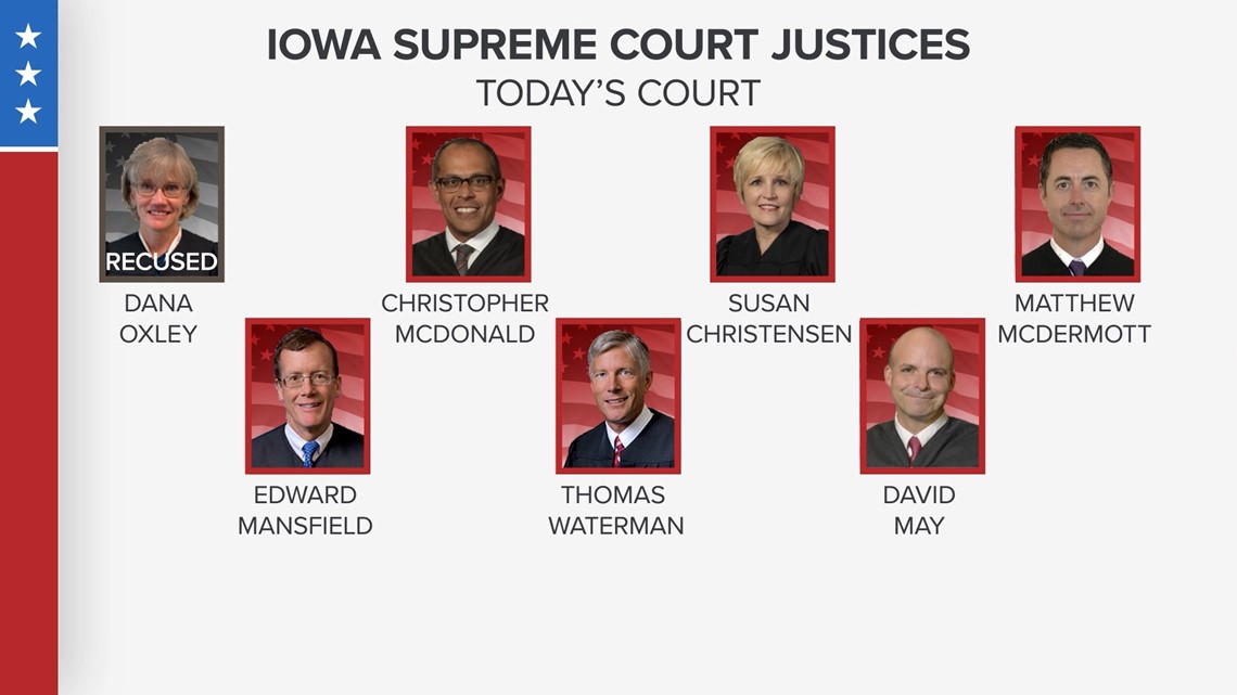 3 Iowa Supreme Court justices issue opinions in abortion ruling