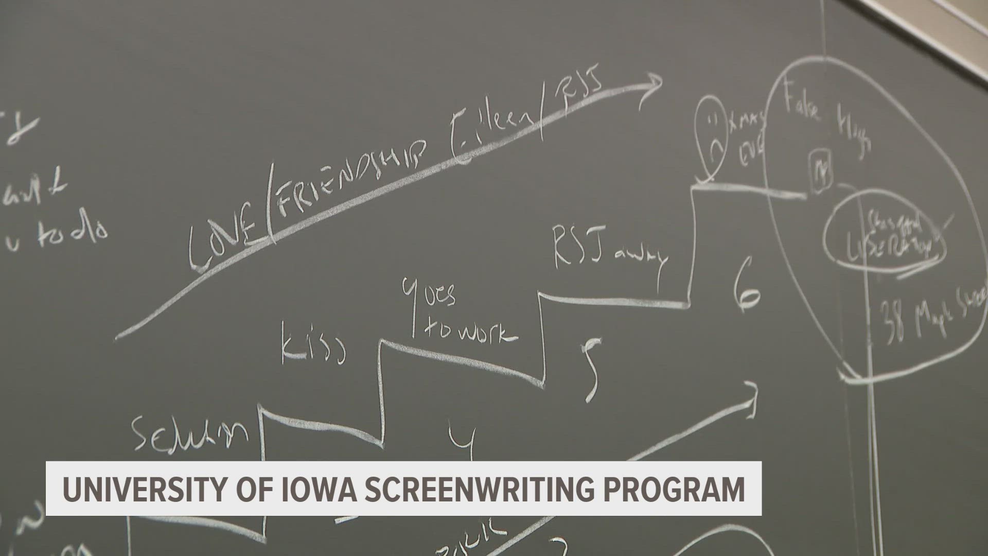 Dean Bakopoulos is the head of screenwriting at the University of Iowa. In 2020, the school began it's new Dynamic Screenwriting program.