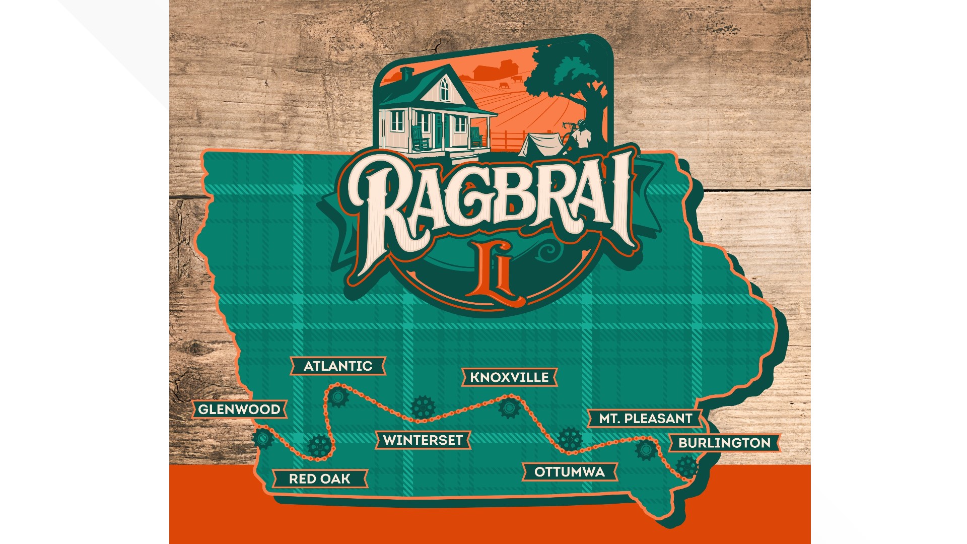 RAGBRAI 2024 Route, overnight towns, registration