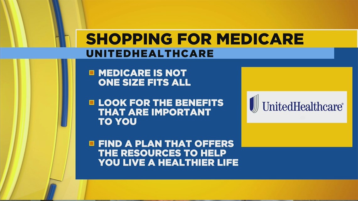 UnitedHealthCare Shopping For Medicare