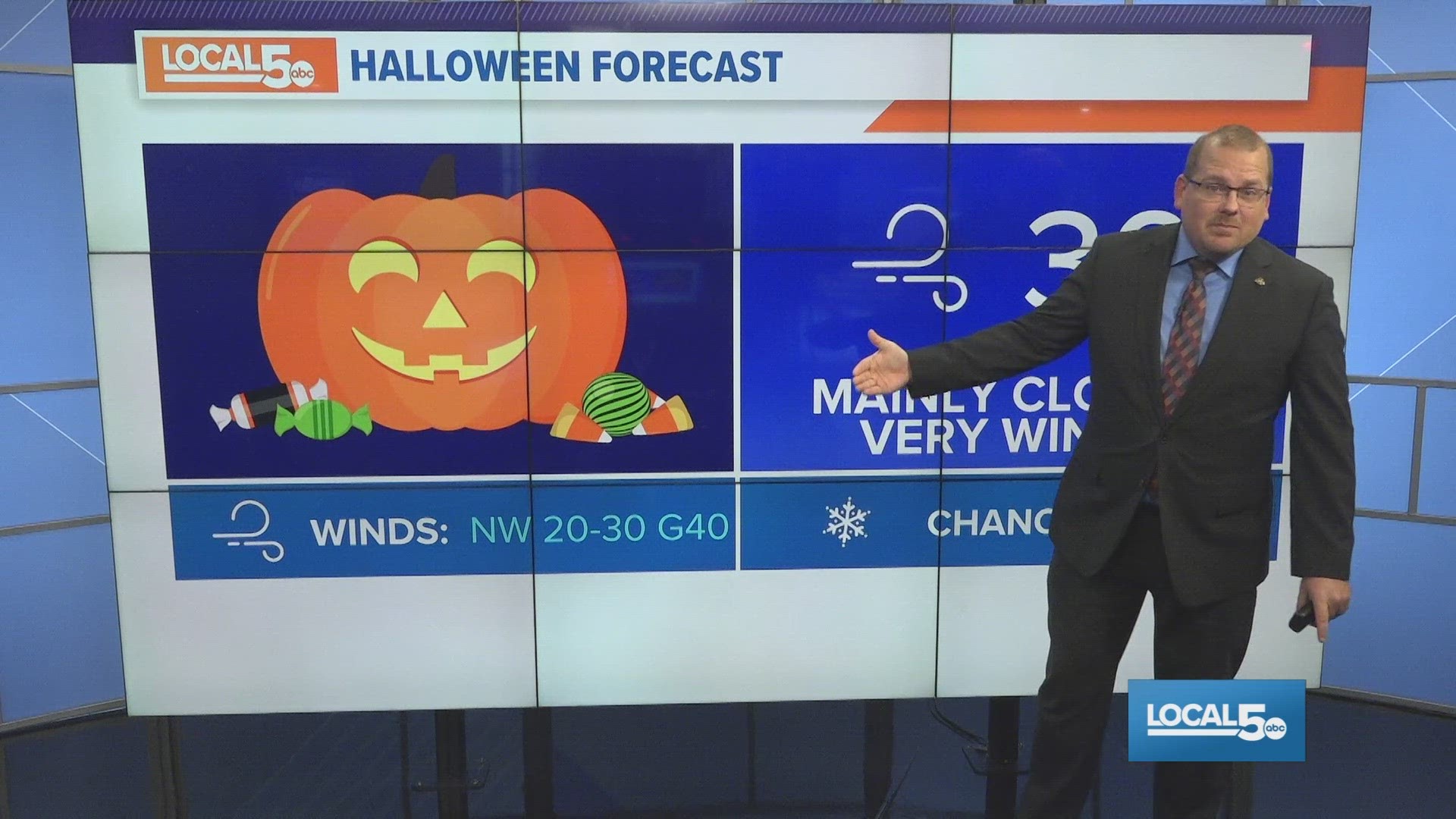 A cold and blustery Halloween ahead