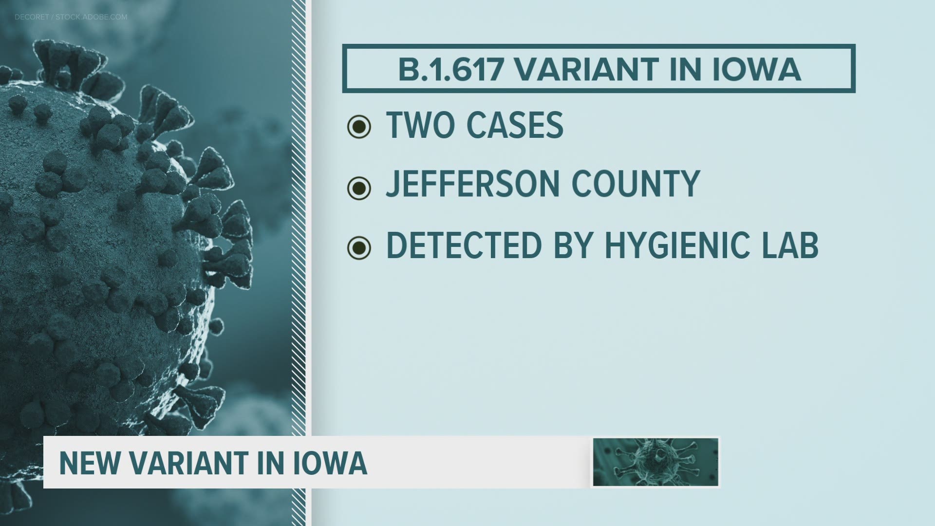 Two individuals in Jefferson County have been diagnosed with the B.1.617 variant, which originated in India.