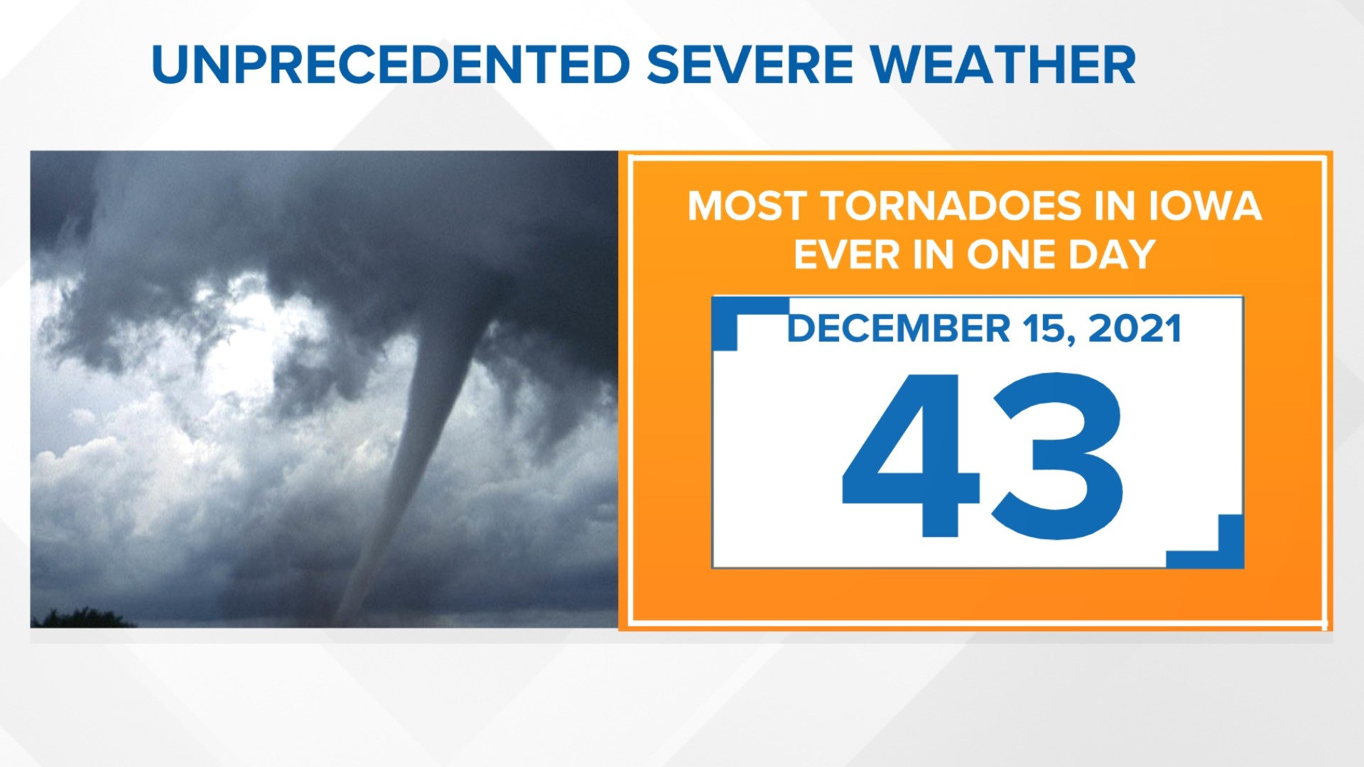 NWS confirms tornadoes in Atlantic, Bayard, Bagley, Rudd