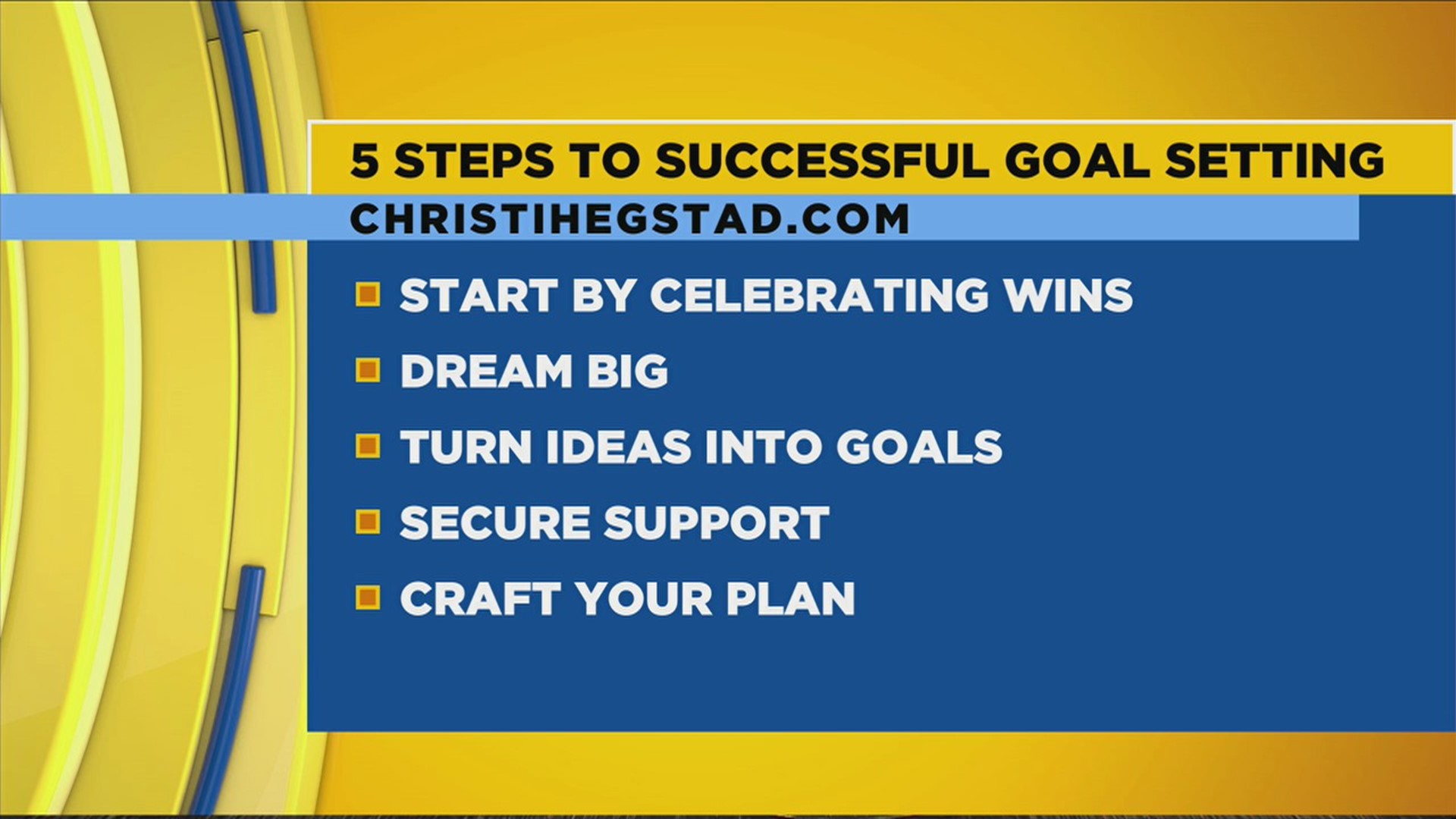 Successful Goal Setting