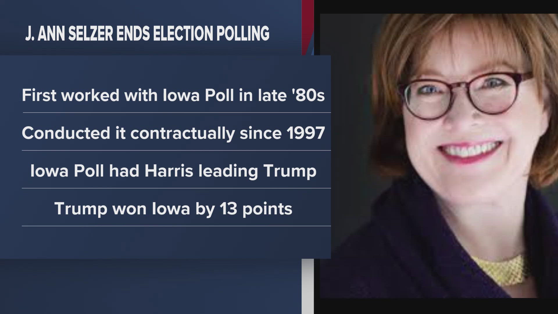 Selzer's retirement comes after a pre-election poll showed Vice President Kamala Harris with a slight lead over Donald Trump. Trump won Iowa by 13 percentage points.