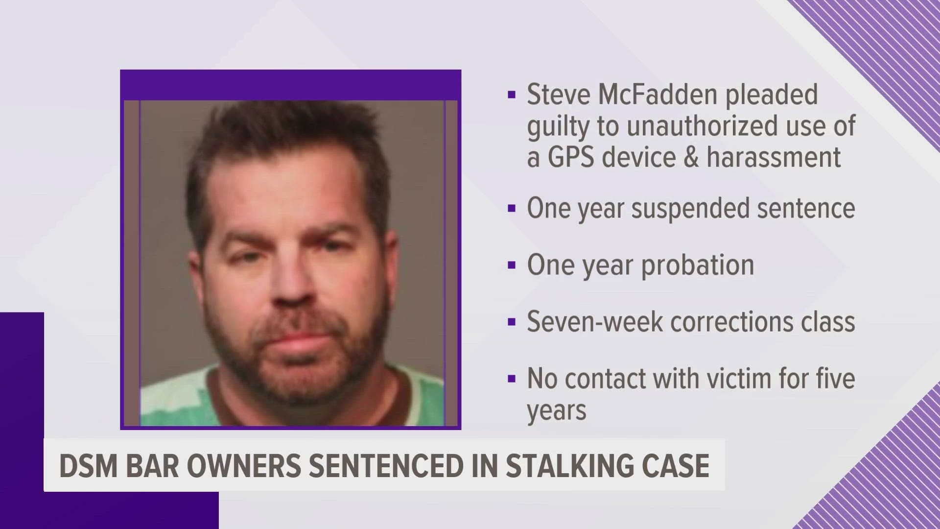 “This case highlights what modern stalking looks like in the technological age," Polk County Attorney Kimberley Graham said in part.