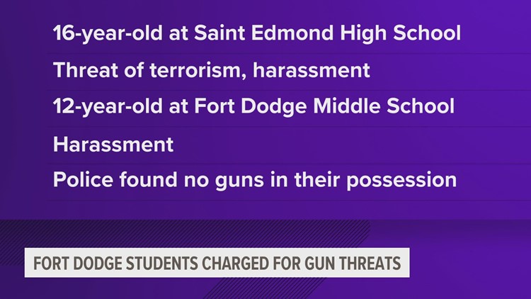 Two Fort Dodge students charged for gun threats