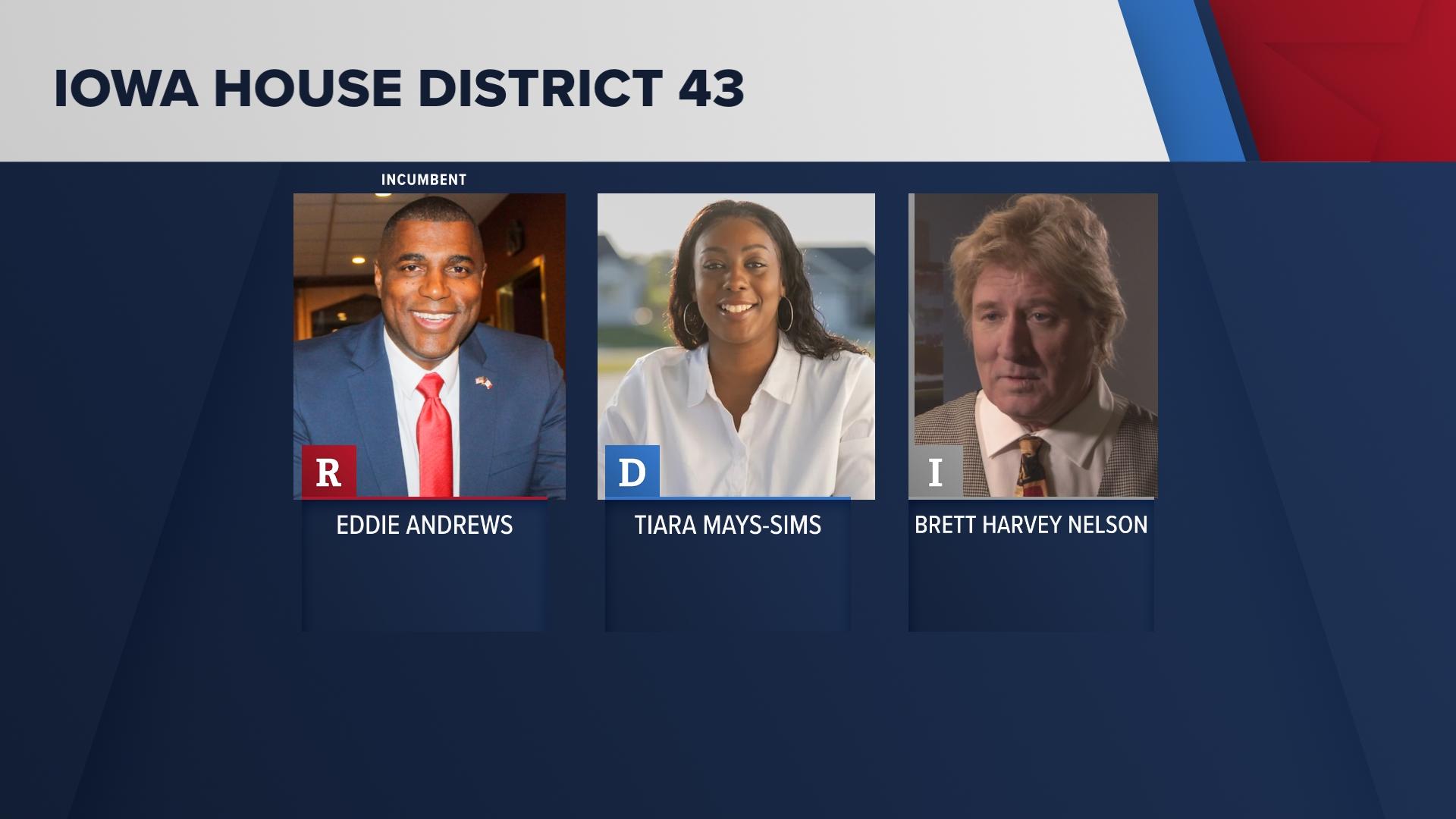 It's a full ballot for a house seat that could flip. Here are the candidates vying to become the representative for Iowa House District 43.