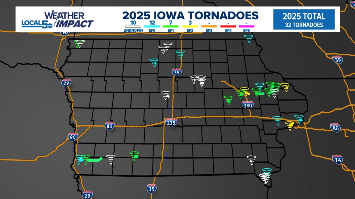 Here's how many tornadoes touched down in Iowa in 2025 | weareiowa.com