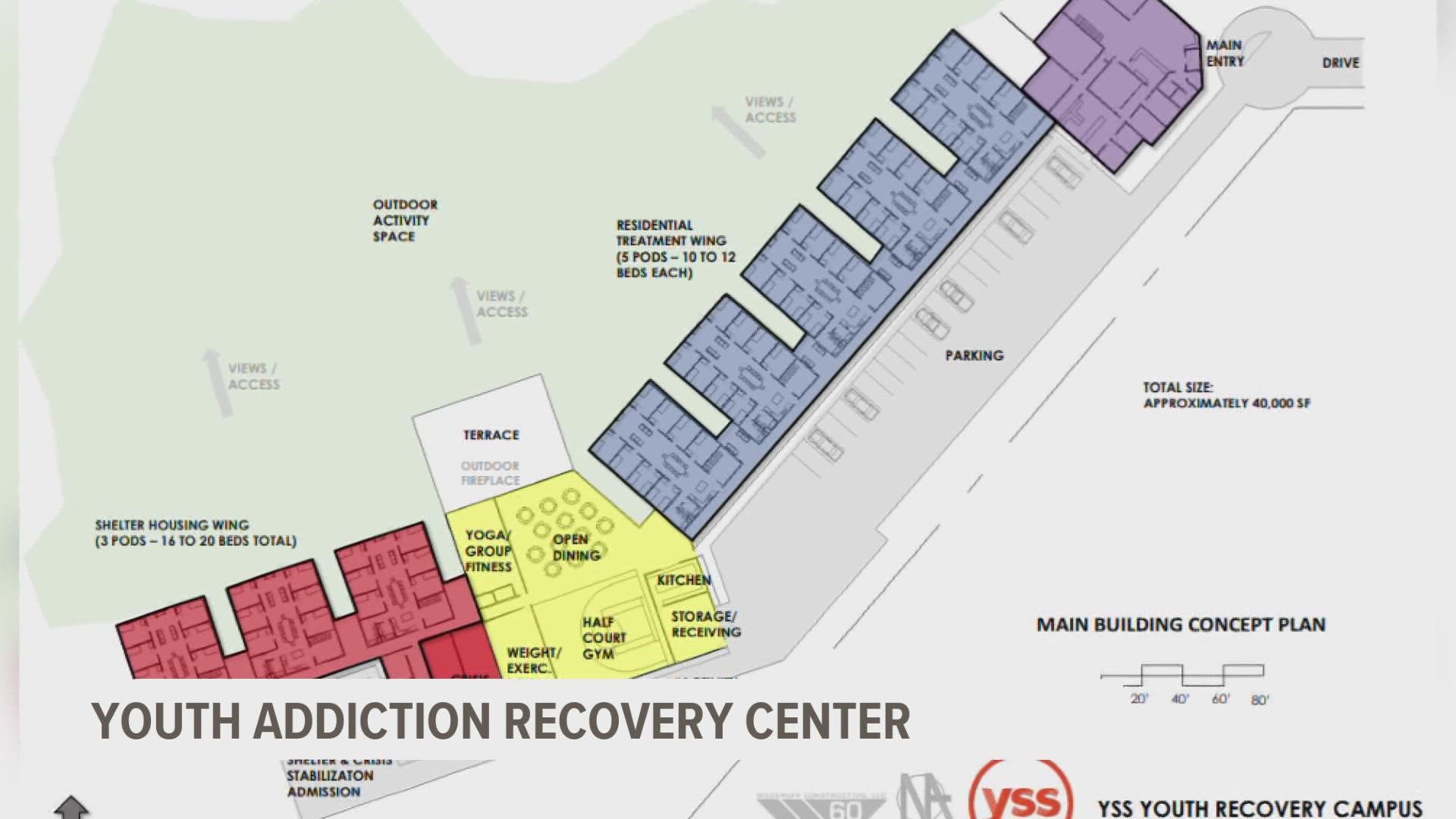 YSS is opening a youth addiction recovery center in Cambridge, IA. The center is scheduled to break ground this fall and be completed by the Fall of 2023.