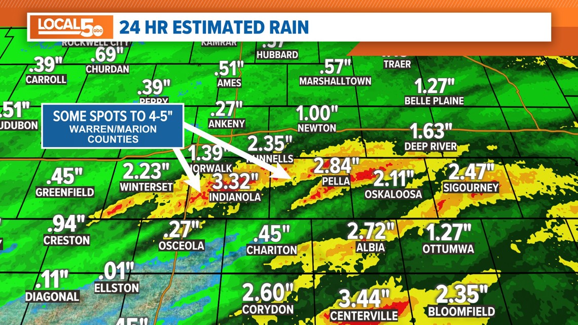 Heavy rain totals for July 2