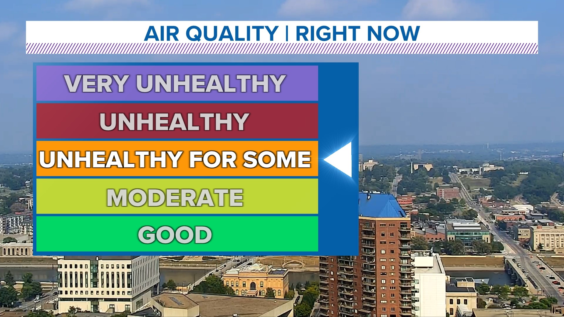 Iowa weather today Air quality near me, Canadian wildfires