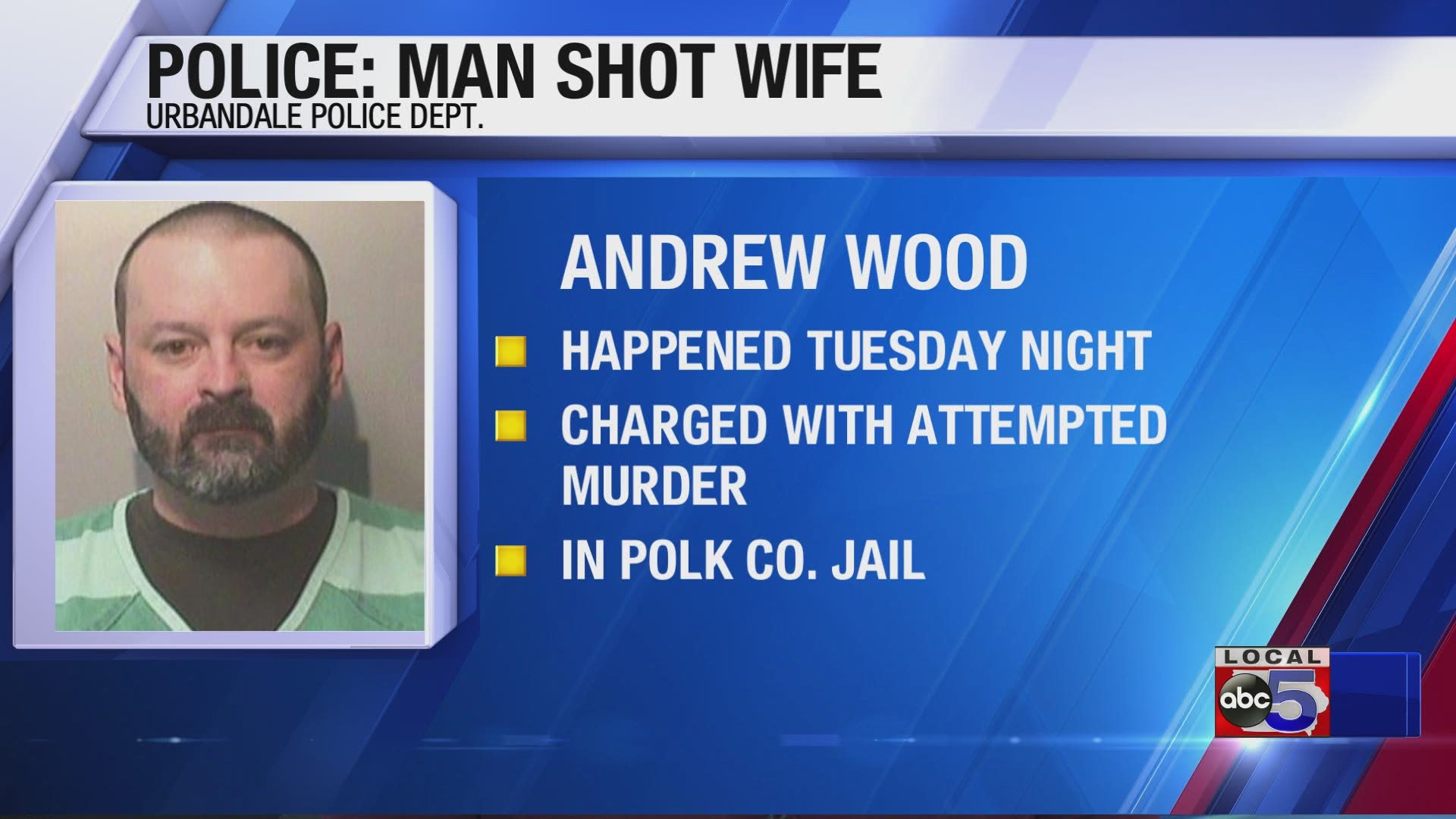 Andrew Wood, 45, is being held at the Polk County Jail on a $25,000 bond for allegedly shooting his wife.