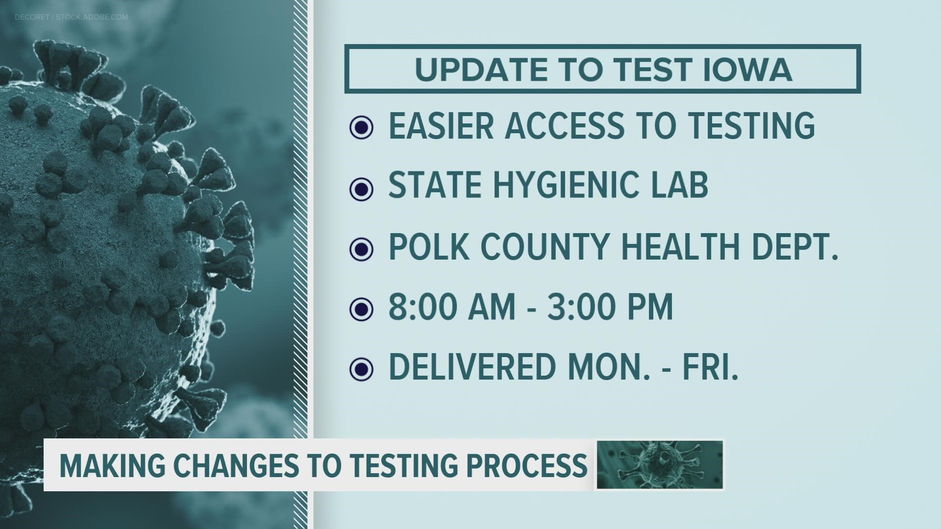 To provide more timely results, seven TestIowa pick-up sites will also provide same-day delivery to the State Hygienic Lab.