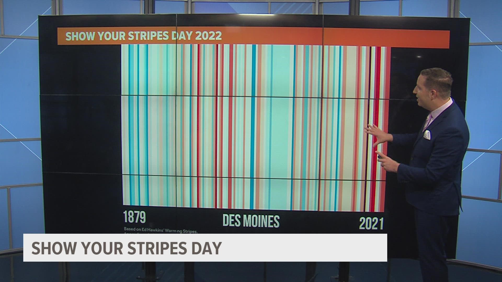 Tuesday marks the 5th annual "Show Your Stripes Day", a campaign to help spread awareness about rising global temperatures and climate change.