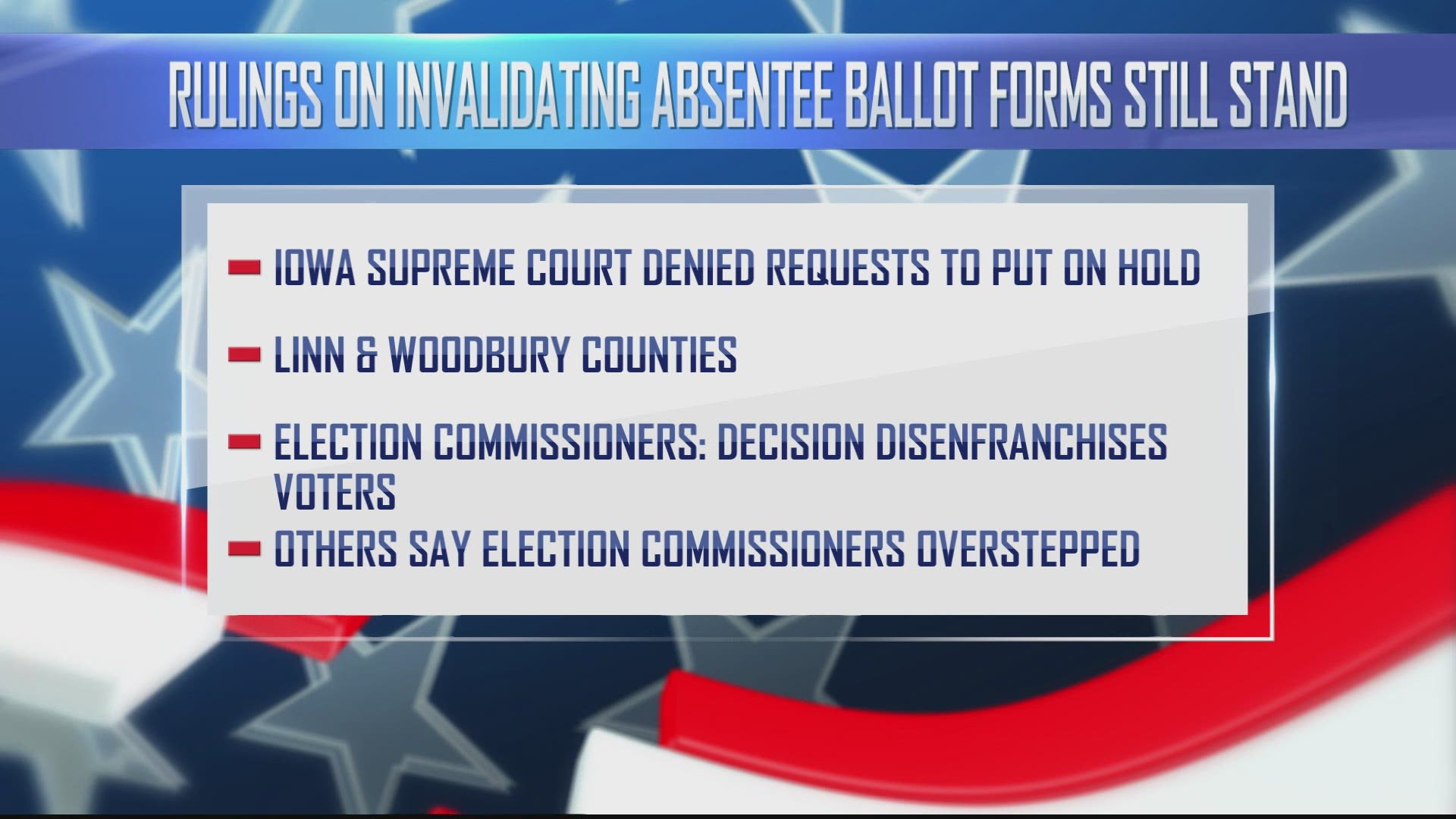 District judges have ruled certain counties overstepped by sending absentee ballot request forms to voters with their personal information already filled in.