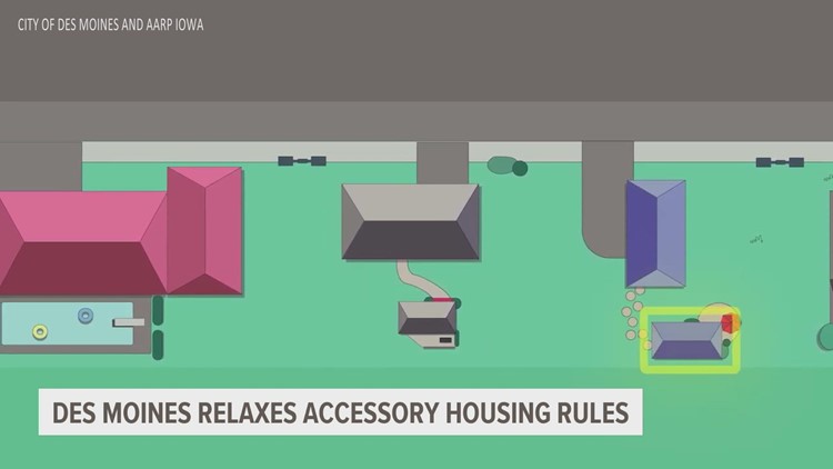 Des Moines relaxes accessory housing rules