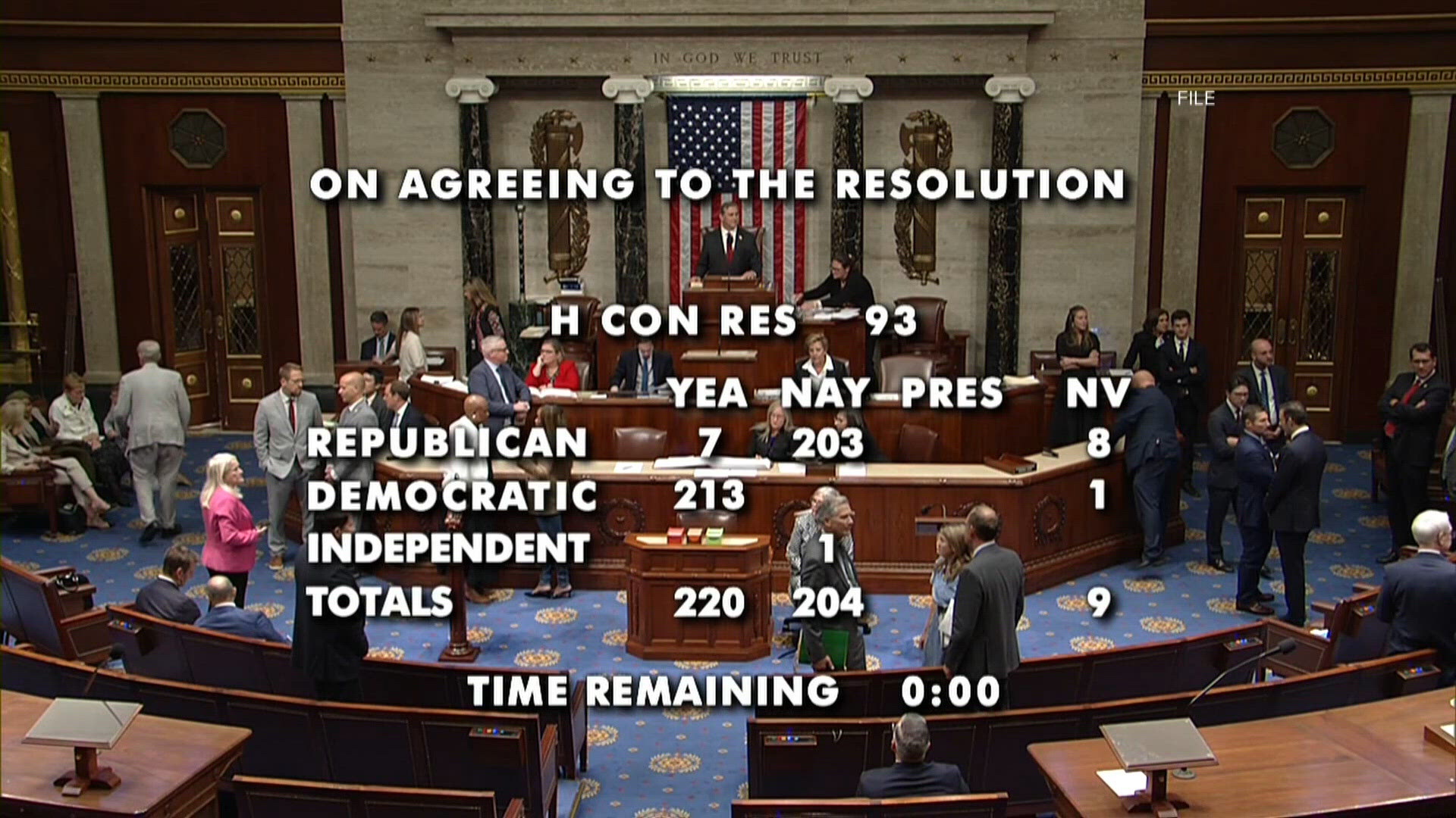 Resolution Comparioson 2 Iowa Republicans split with party members to support war powers ...