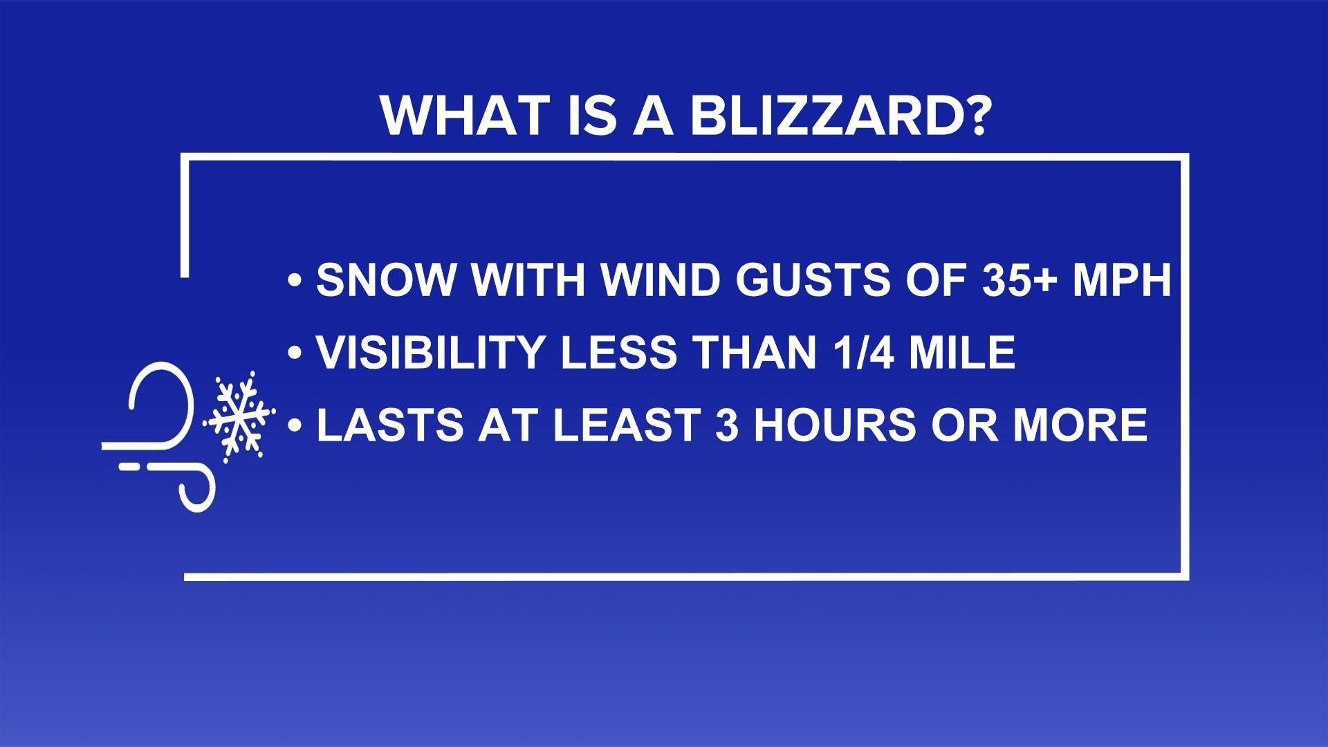 What is a blizzard? National Weather Service definition