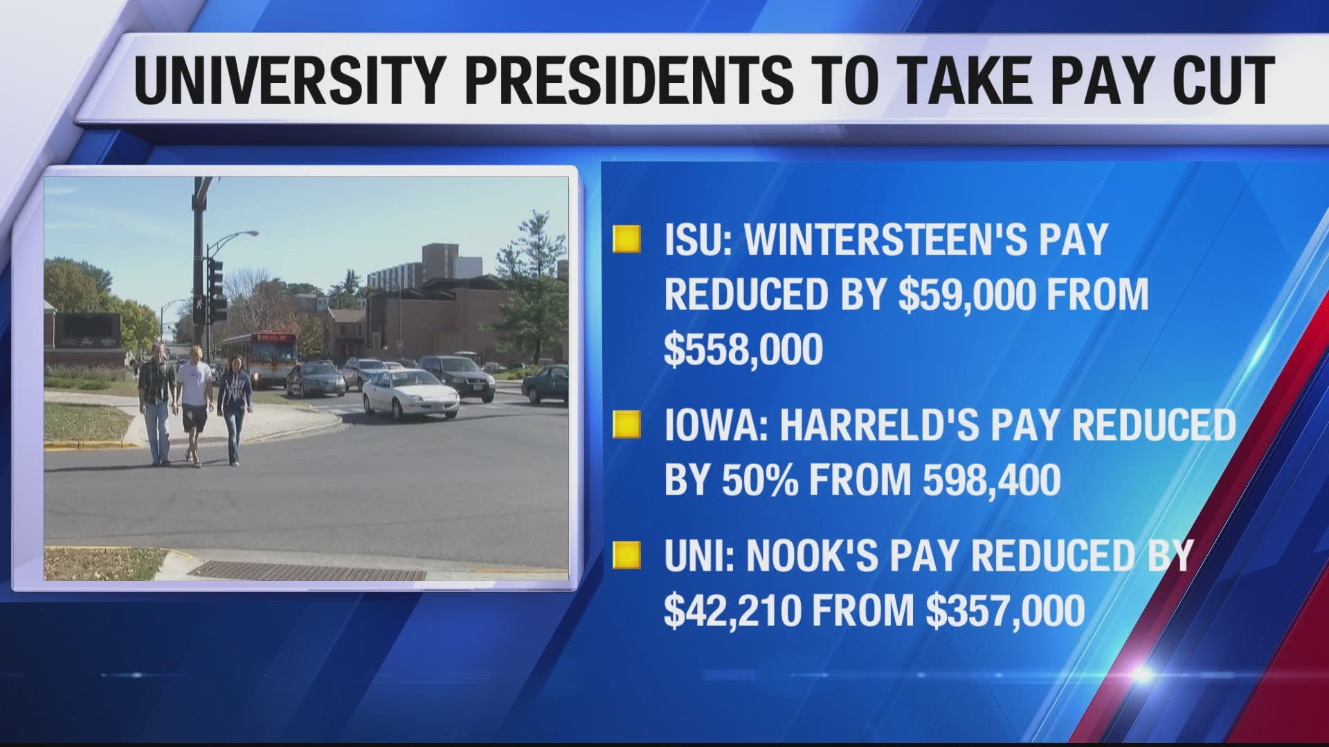 Salaries for the presidents of Iowa State University, University of Iowa and University of Iowa were reduced by up to 50%.