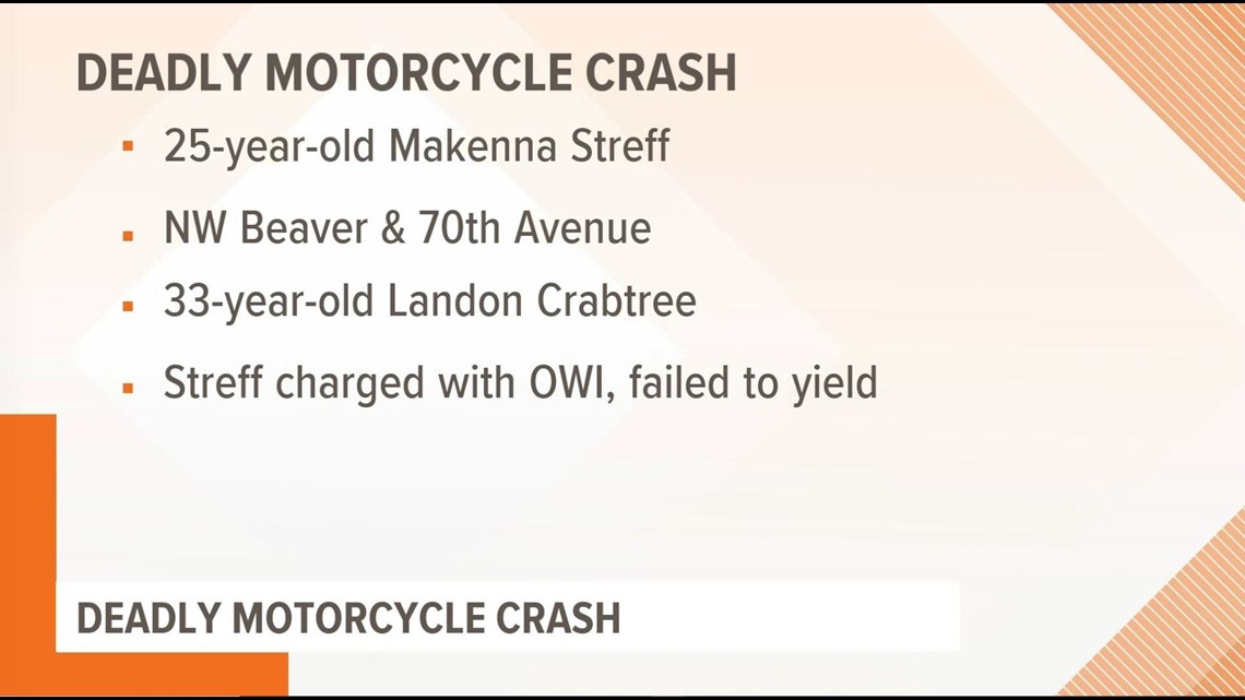 Woman charged with OWI after deadly motorcycle crash in Johnston
