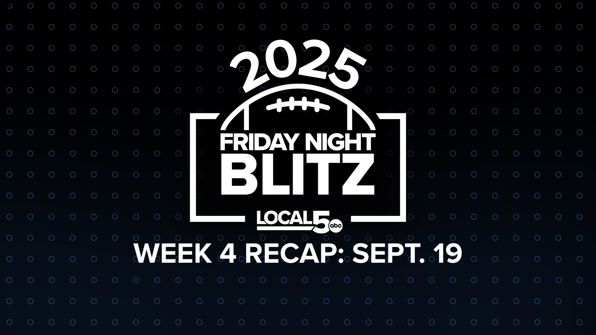 Friday Night Blitz High School Sports Weareiowa