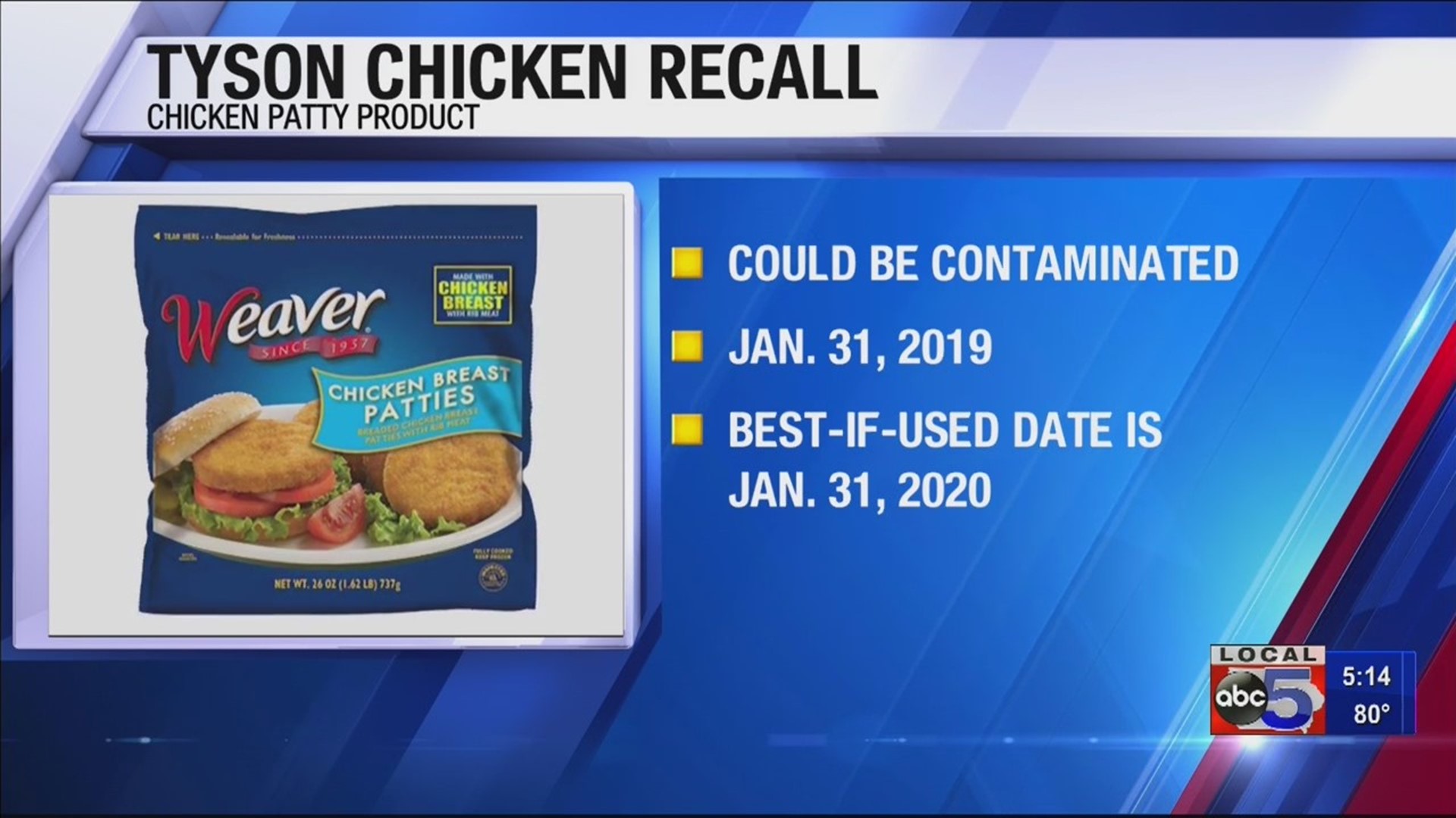 The United States Department of Agriculture says more than 39,000 pounds of the company's Weaver brand frozen chicken patty product is under the recall. The fully-cooked chicken could be contaminated with extraneous materials.