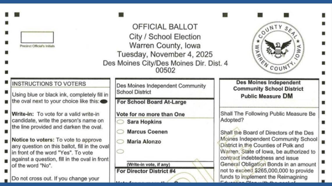 Some Warren County ballots contain error in Des Moines School Board race instructions