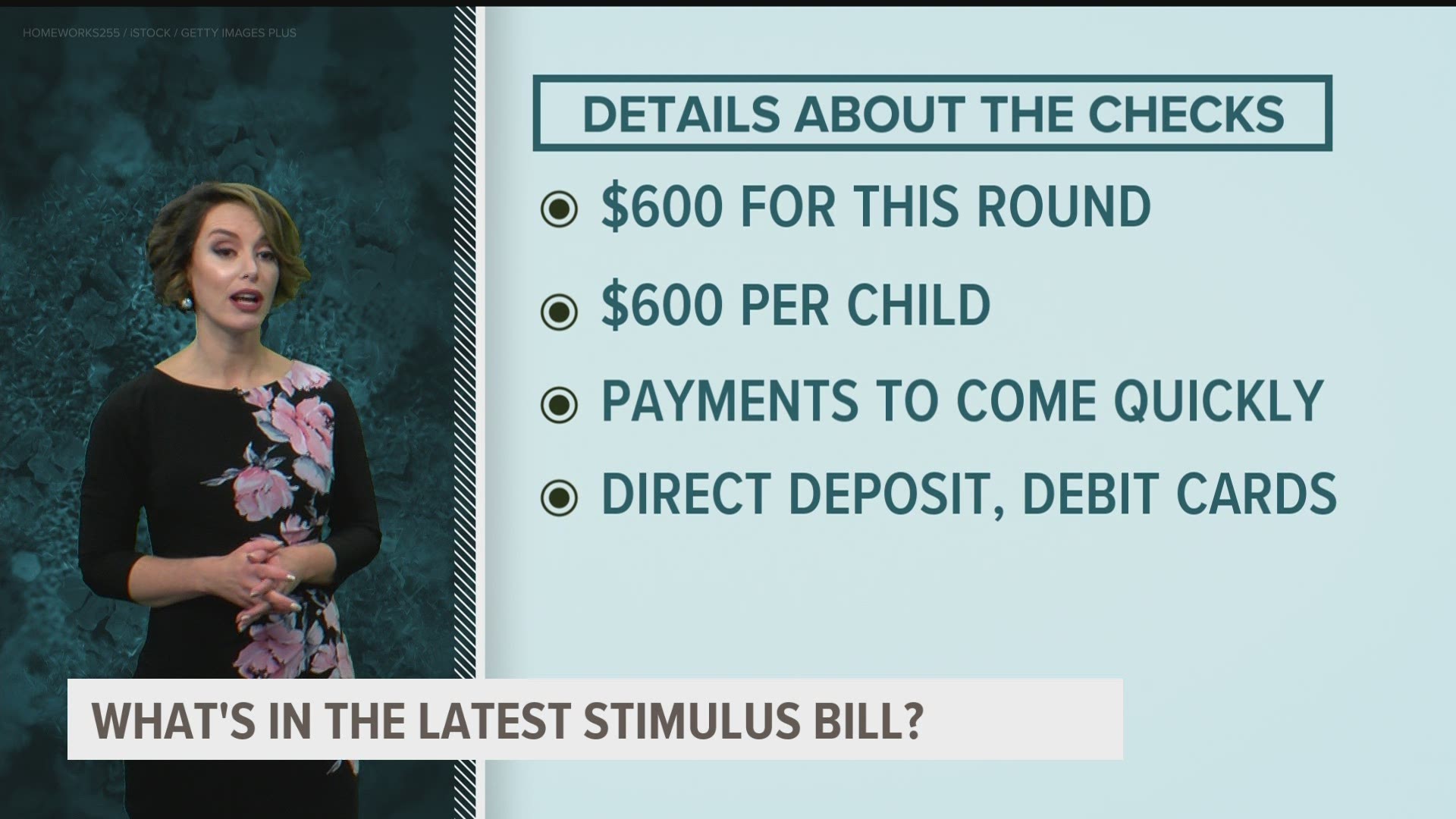 The bill includes a $600 stimulus check for many Americans.