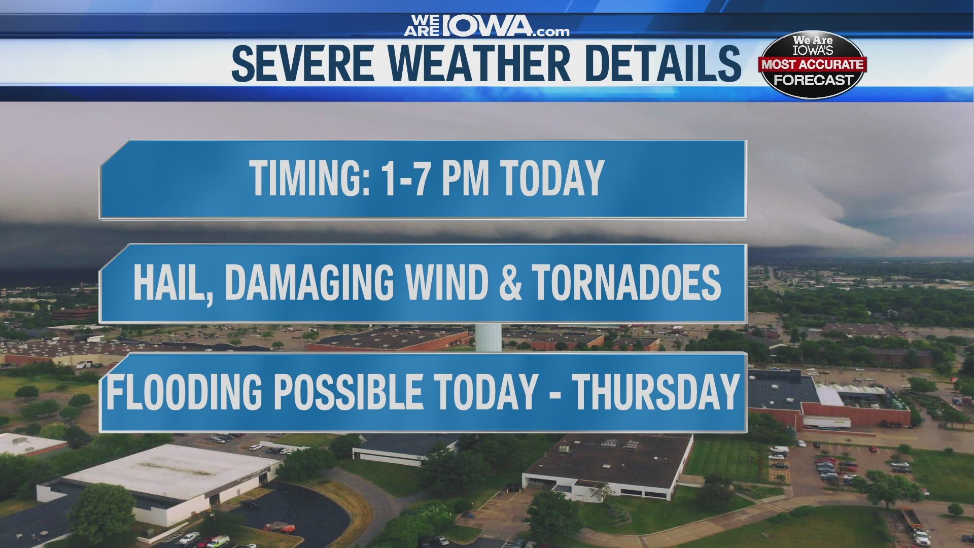 Another round of severe weather possible on Tuesday