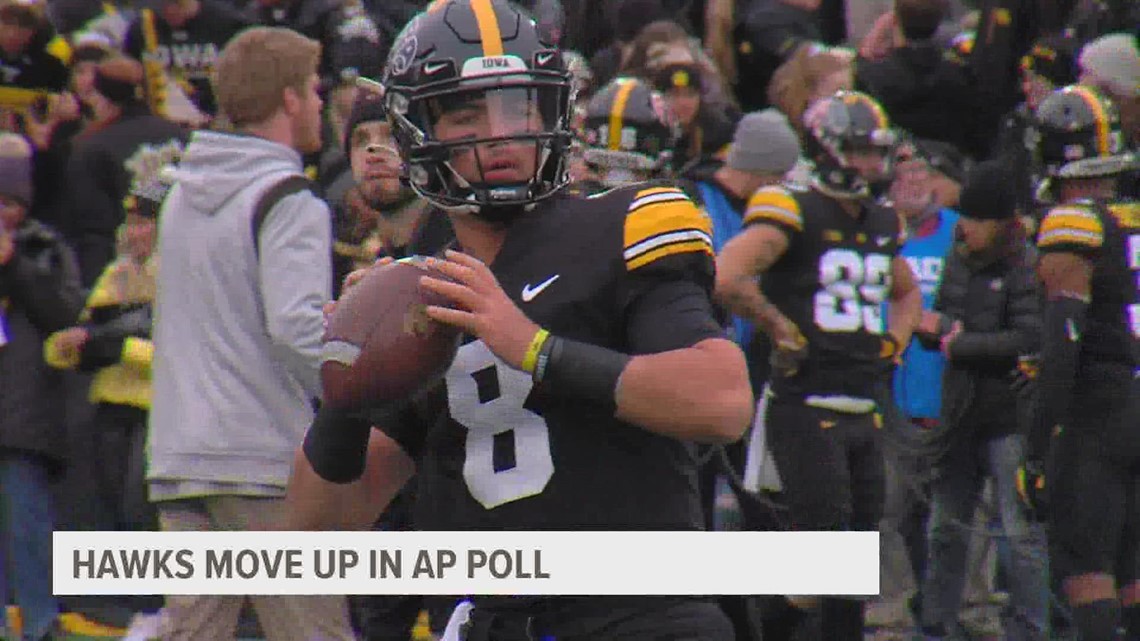 AP Top 25: Iowa up one spot to 18 after win over Minnesota